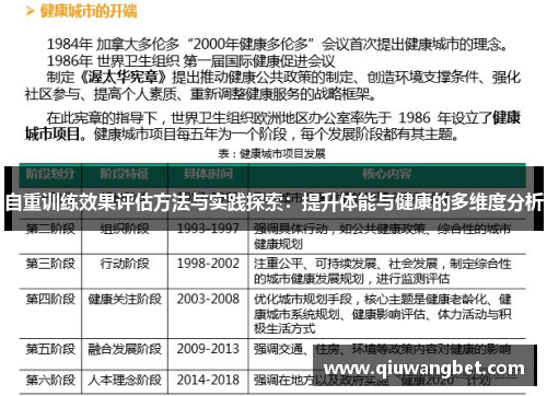 自重训练效果评估方法与实践探索：提升体能与健康的多维度分析