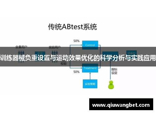 训练器械负重设置与运动效果优化的科学分析与实践应用