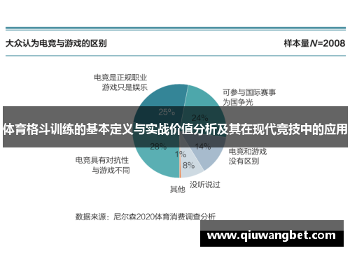 体育格斗训练的基本定义与实战价值分析及其在现代竞技中的应用